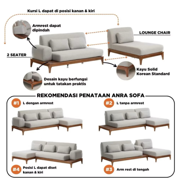 Sofa Anra | Sofa L Ruang Tamu Jumbo - Image 5